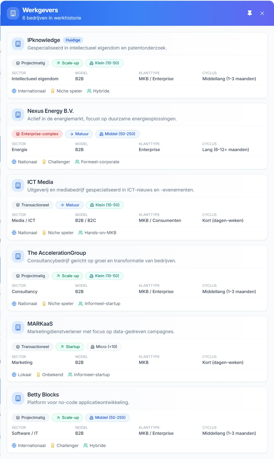 SourceLens employer analysis panel with employer context for 6 companies
